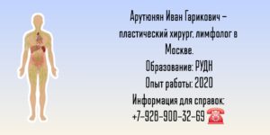 Арутюнян Иван Гарикович - лимфолог - пластический хирург Москва
